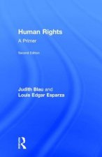 Human Rights