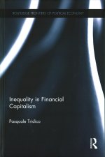 Inequality in Financial Capitalism