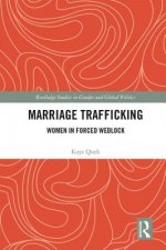 Marriage Trafficking
