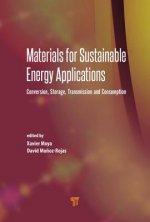 Materials for Sustainable Energy Applications
