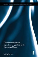 Mechanisms of Institutional Conflict in the European Union