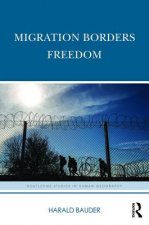 Migration Borders Freedom