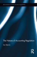 Nature of Accounting Regulation