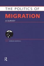 Politics of Migration
