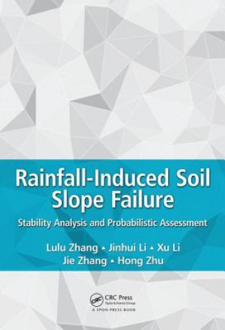 Rainfall-Induced Soil Slope Failure