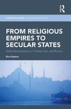 From Religious Empires to Secular States