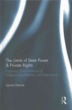 Limits of State Power & Private Rights