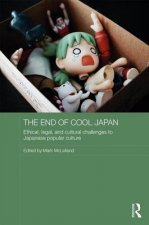 End of Cool Japan