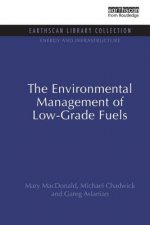 Environmental Management of Low-Grade Fuels