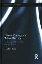 US Naval Strategy and National Security