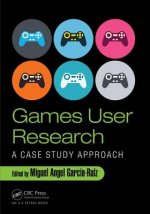 Games User Research