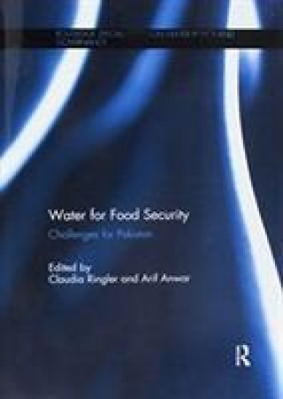 Water for Food Security