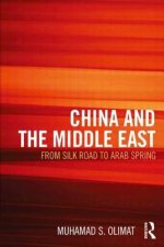 CHINA AND THE MIDDLE EAST