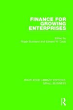 Finance for Growing Enterprises