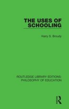 Uses of Schooling