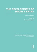 Development of Double Entry (RLE Accounting)