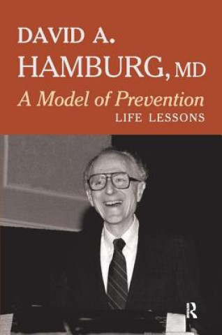 Model of Prevention