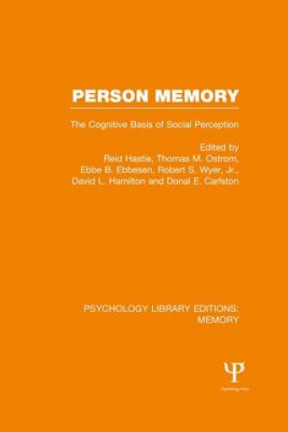 Person Memory (PLE: Memory)