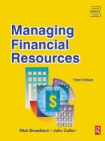 Managing Financial Resources
