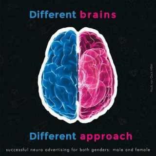 Different Brains, Different Approaches