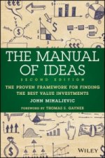 Manual of Ideas