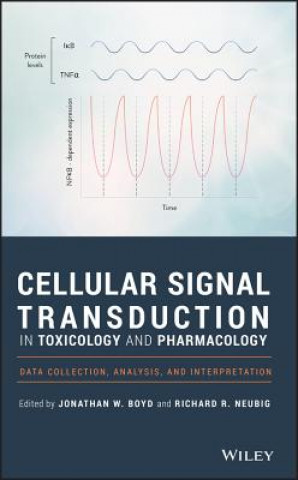 Cellular Signal Transduction in Toxicology and Pharmacology - Data Collection, Analysis, and Interpretation