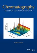 Chromatography - Principles and Instrumentation