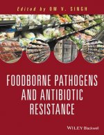 Foodborne Pathogens and Antibiotic Resistance
