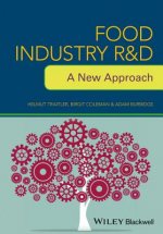 Food Industry R&D - A New Approach