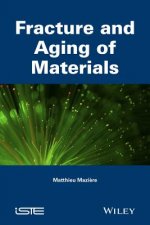 Fracture and Aging of Materials
