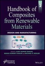 Handbook of Composites from Renewable Materials
