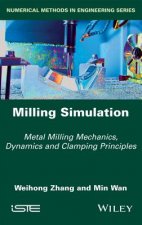 Milling Simulation - Metal Milling Mechanics, Dynamics and Clamping Principles