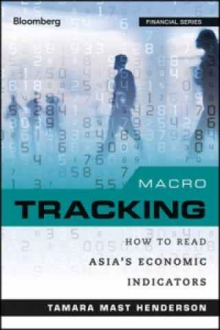 Macro Tracking