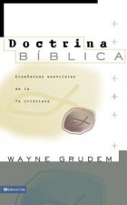 Doctrina B Blica