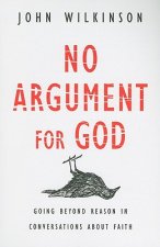 No Argument for God