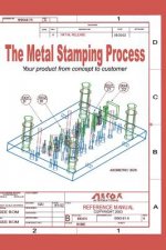 Metal Stamping Process