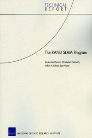 RAND SLAM Program