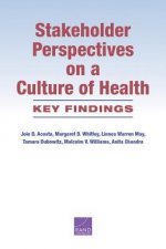 Stakeholder Perspectives on a Culture of Health