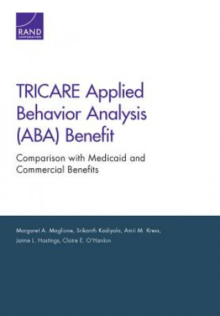 Tricare Applied Behavior Analysis (Aba) Benefit