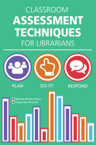 Classroom Assessment Techniques for Librarians
