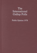International Gallup Polls