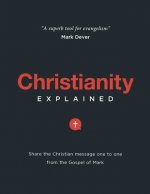 Christianity Explained