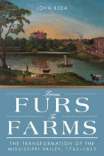 From Furs to Farms