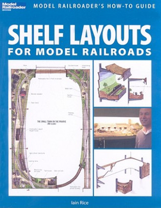 Shelf Layouts for Model Railroads