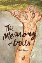Memory of Trees