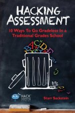 Hacking Assessment
