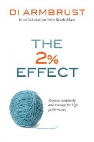 2% Effect
