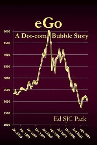 EGo: A Dot-com Bubble Story
