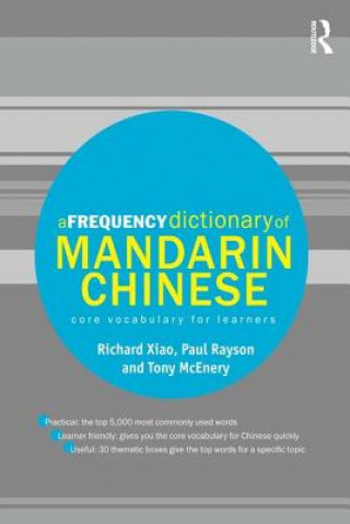 Frequency Dictionary of Mandarin Chinese