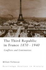 Third Republic in France, 1870-1940